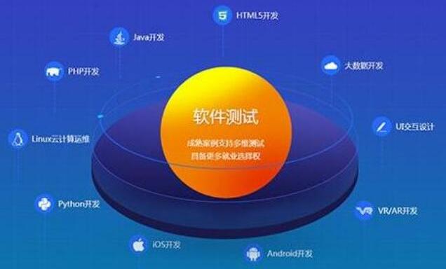 软件测试应该怎样开始会比较好，这7大原则试试看